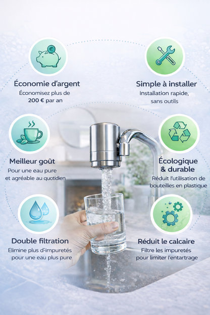 Le filtre à robinet